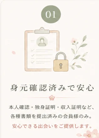 理由01 身元確認済みで安心 — 本人確認・独身証明・収入証明など、各種書類を提出済みの会員様のみ。安心できる出会いをご提供します。